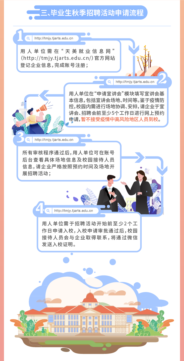 天津应届生招聘_天津招聘会,鑫华人力资源 ,天津应届生招聘会